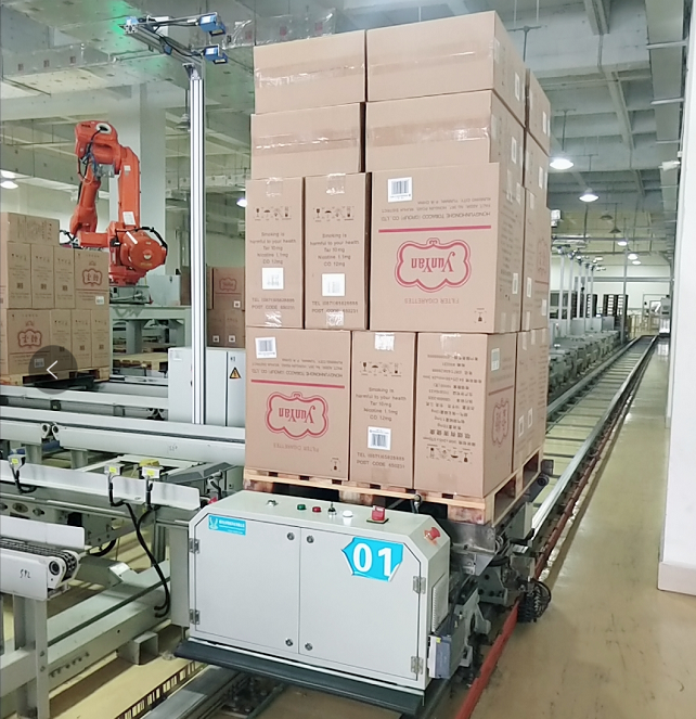 R3系列2000kg級環(huán)形（環(huán)穿）RGV穿梭車